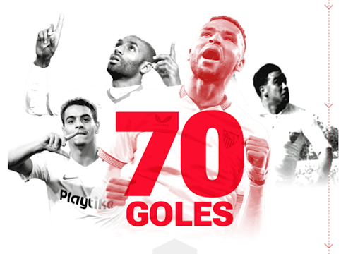 Villarreal - Sevilla, en directo: minuto a minuto, resultado y alineaciones del partido de LaLiga EA Sports 2023-2024