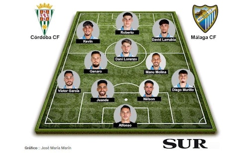 Así contamos la derrota del Málaga en Córdoba