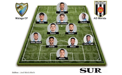 Así te hemos contado el empate del Málaga contra el Mérida
