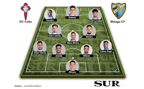 Así contamos el empate del Málaga contra el Celta B en la ida de los &#039;play off&#039;
