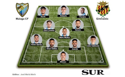 Así hemos contado la victoria del Málaga en La Rosaleda (2-1)