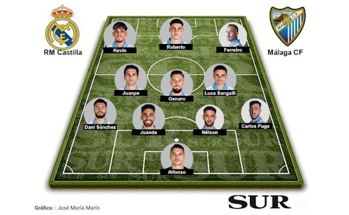 Así contamos la victoria del Málaga ante el Real Madrid Castilla (1-2)