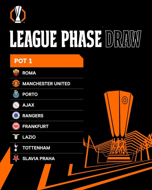 Sigue en directo el sorteo de la Europa League