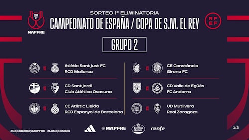 La Real se medirá al Negreira gallego y el Eibar, al Náxara riojano en Copa