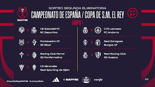 La Real Sociedad jugará ante el Reus en la segunda ronda de Copa