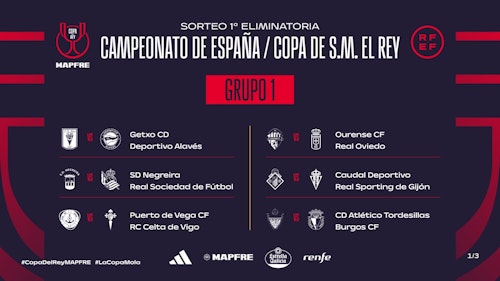 La Real se medirá al Negreira gallego y el Eibar, al Náxara riojano en Copa