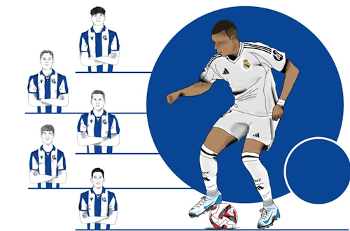 La Real se enfrentará al Real Madrid en semifinales de la Copa