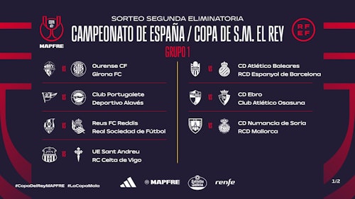 La Real Sociedad jugará ante el Reus en la segunda ronda de Copa