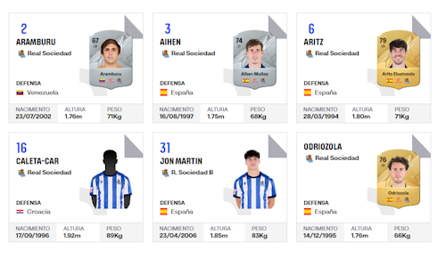 Sadiq se queda en la Real por ahora