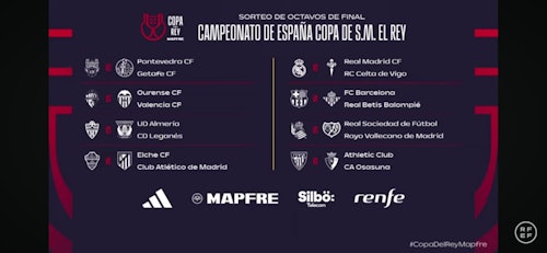 El Rayo en Anoeta, rival de la Real Sociedad en octavos de Copa
