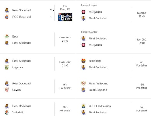 La Real se enfrentará al Real Madrid en semifinales de la Copa