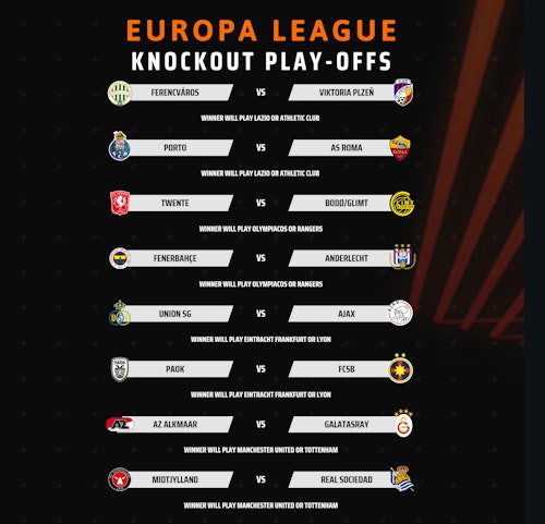 La Real jugará ante el Midtjylland danés en dieciseisavos de la Europa League