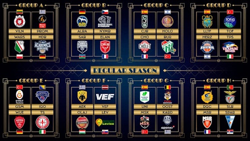 Así vivimos el SL Benfica - Dreamland Gran Canaria en directo