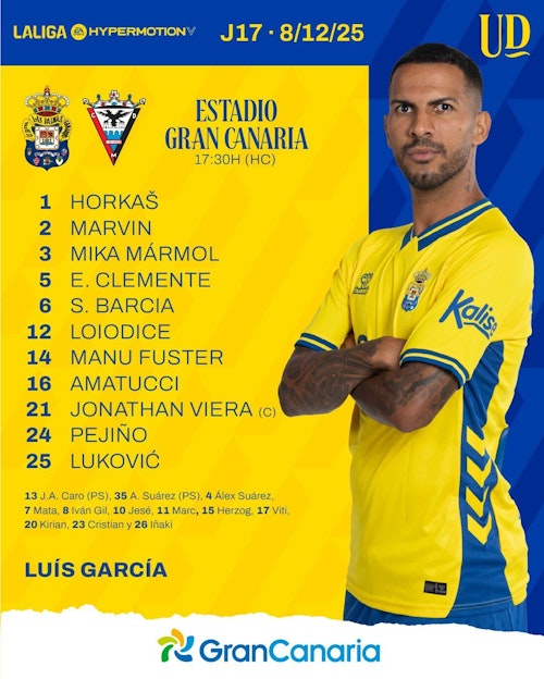 UD Las Palmas - Mirandés: partido, goles y resultado, en directo