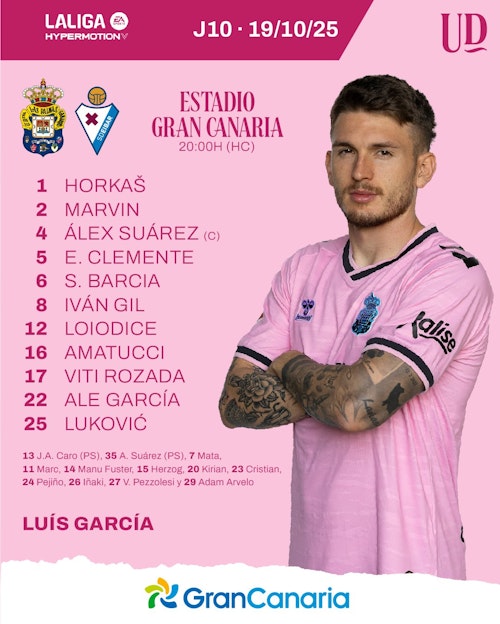 UD Las Palmas - Eibar: partido, goles y resultado, en directo