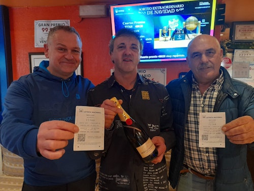 Sorteo de la Lotería de Navidad