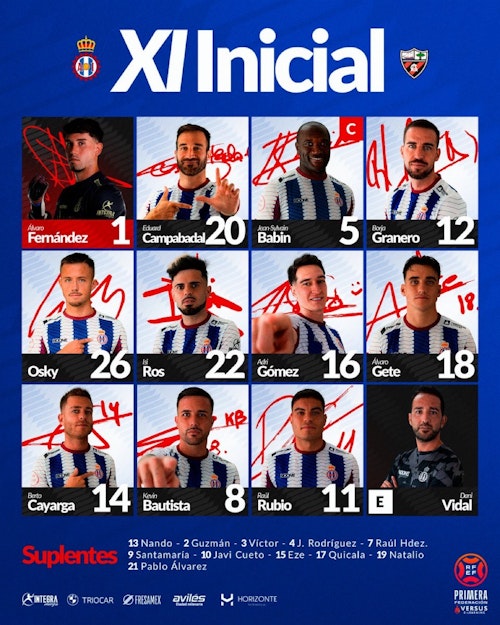 El Real Avilés empata a cero ante el Arenas de Getxo