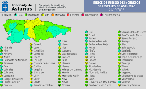 Los vecinos afectados por en incendio en el Monte Areo, en Gijón, ya están en sus casas