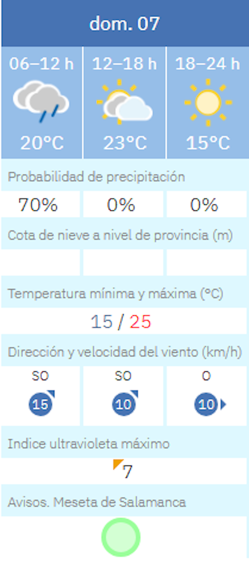 En directo: Salamanca inaugura por todo lo alto su primer día de fiestas