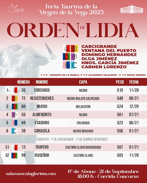 Delicias de Morante y oreja para Borja Jiménez en el cierre de la Feria