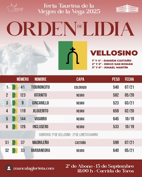 Un golpe de autoridad: así te hemos contado en directo la segunda de abono desde la plaza de toros de La Glorieta
