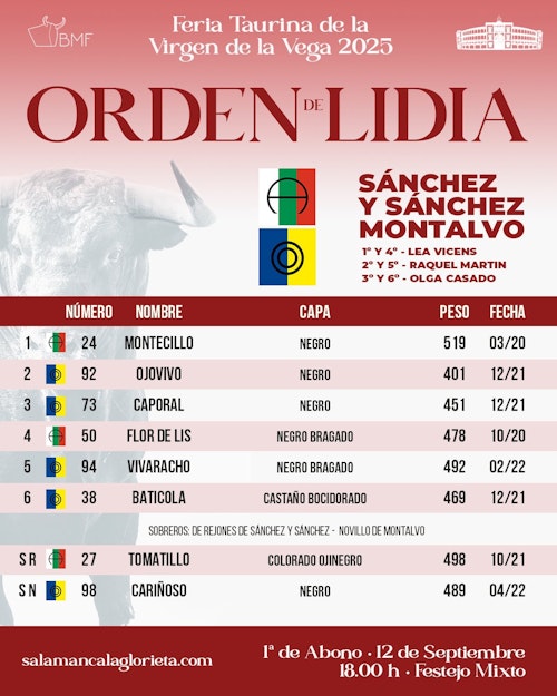 Así te hemos contado la histórica novillada que abrió la Feria Taurina