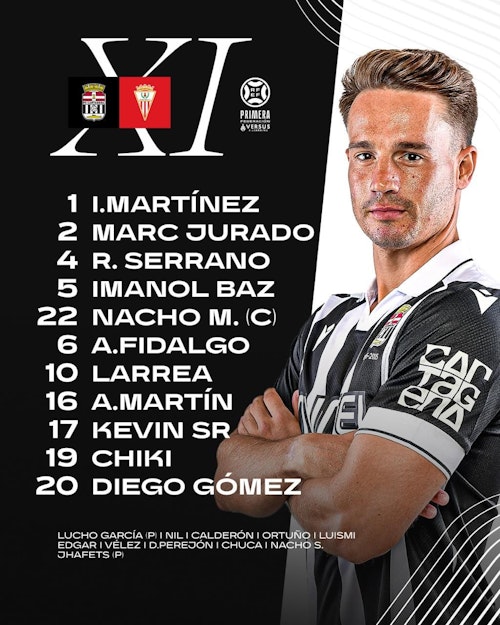 Así hemos contado la victoria del FC Cartagena ante el Algeciras