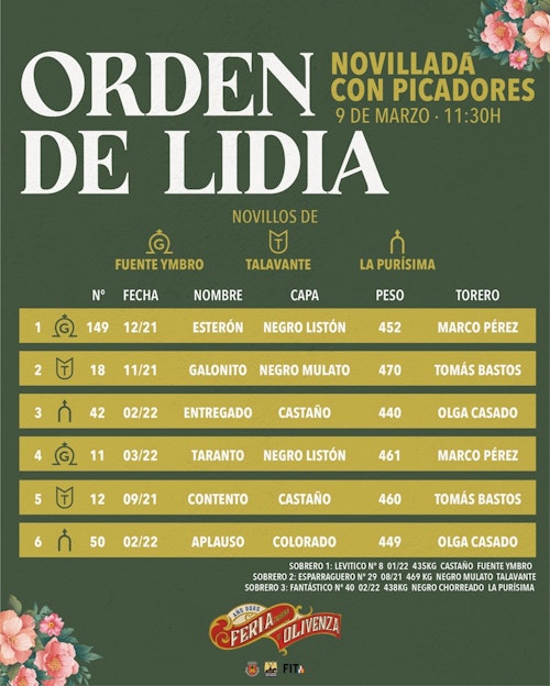 Así hemos narrado la novillada de este domingo de la feria de Olivenza