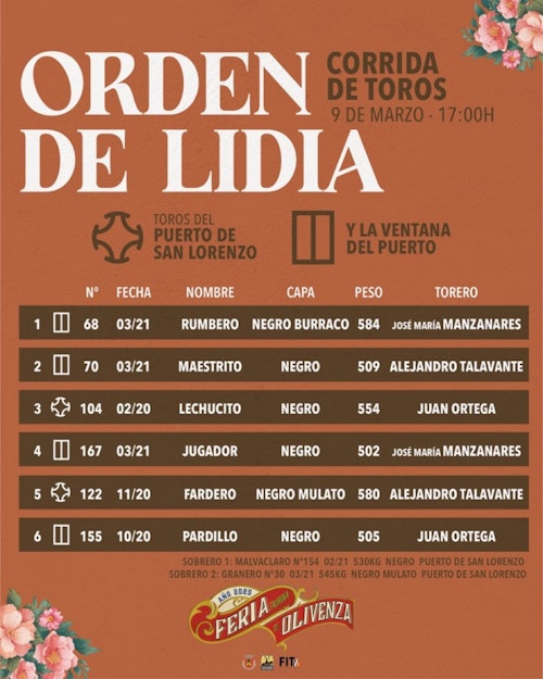 Así hemos narrado la corrida de Manzanares, Juan Ortega y Talavante