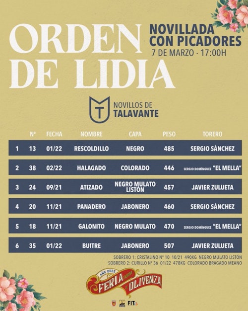 Así hemos narrado en directo el primer festejo de la feria de Olivenza