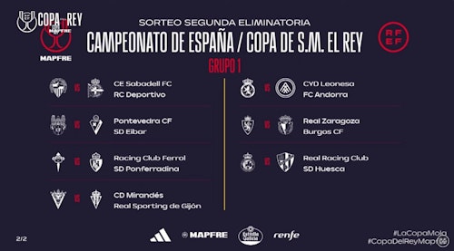 Extremadura-Sevilla: así hemos narrado el sorteo de segunda fase de la Copa del Rey