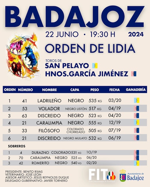 Así hemos narrado la corrida de toros mixta con Mendoza, De Justo y Marín