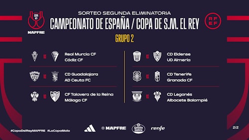 Extremadura-Sevilla: así hemos narrado el sorteo de segunda fase de la Copa del Rey
