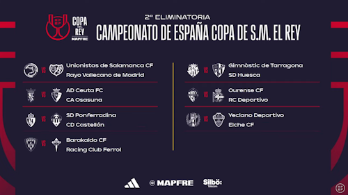 El Cacereño se enfrentará al Atlético de Madrid en la Segunda Ronda de la Copa del Rey