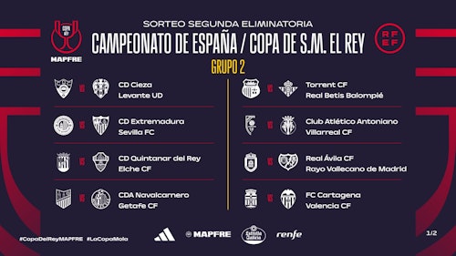 Extremadura-Sevilla: así hemos narrado el sorteo de segunda fase de la Copa del Rey
