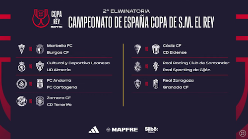 El Cacereño se enfrentará al Atlético de Madrid en la Segunda Ronda de la Copa del Rey