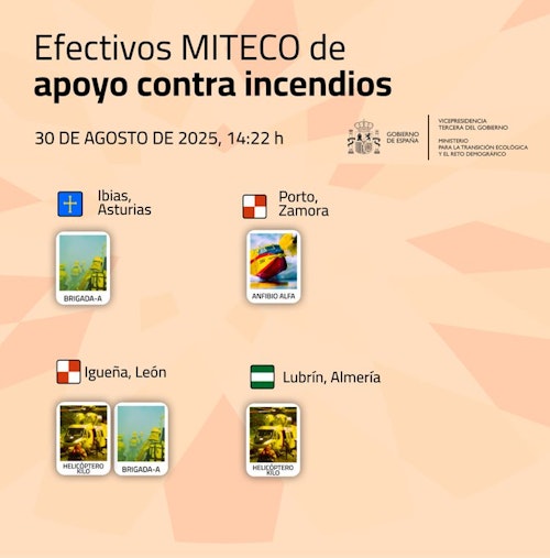 Así te hemos contado en directo tres semanas de incendios en León