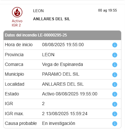 Nuevas evacuaciones por los incendios forestales en Castrocalbón y Anllares sube a nivel 2