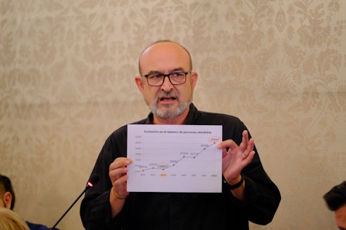 Así te hemos contado el Debate del Estado de la Ciudad